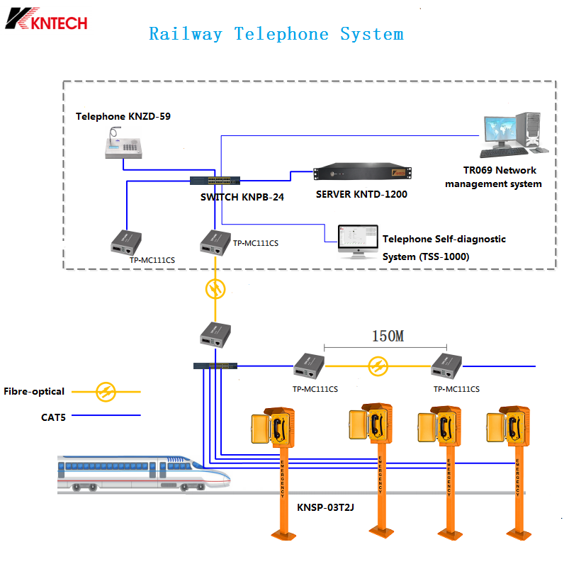 telephone pillar